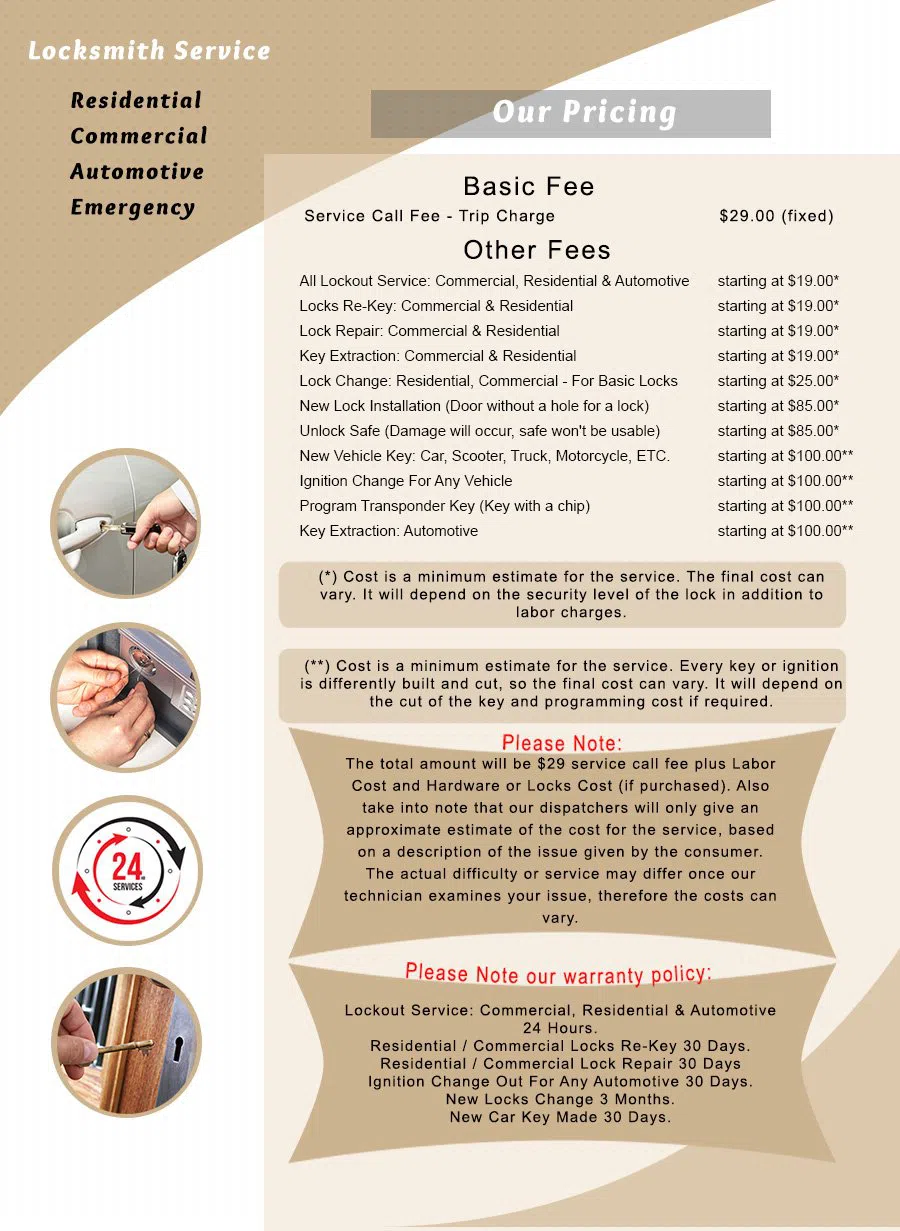 Capitol Locksmith Service Virginia Beach, VA 757-296-0269